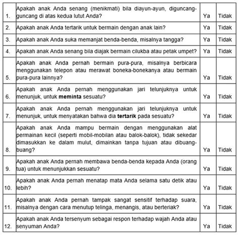 ASD Indonesia .